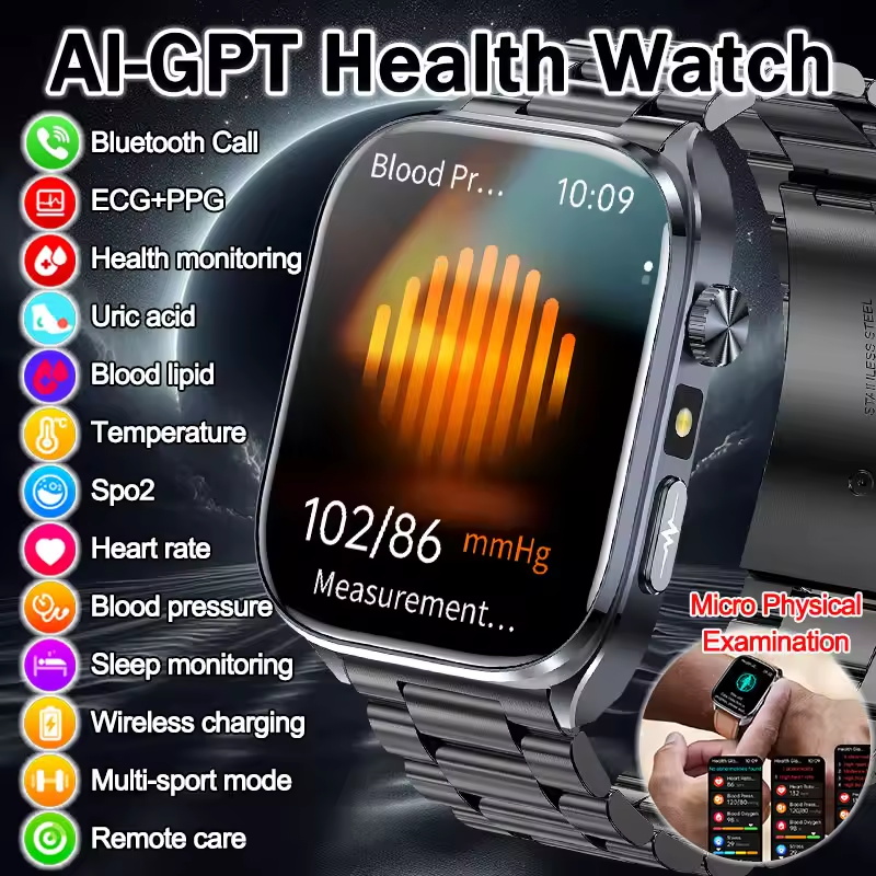 Smart Home Energy Management - 2026 New AI Health Detection ECG+PPG