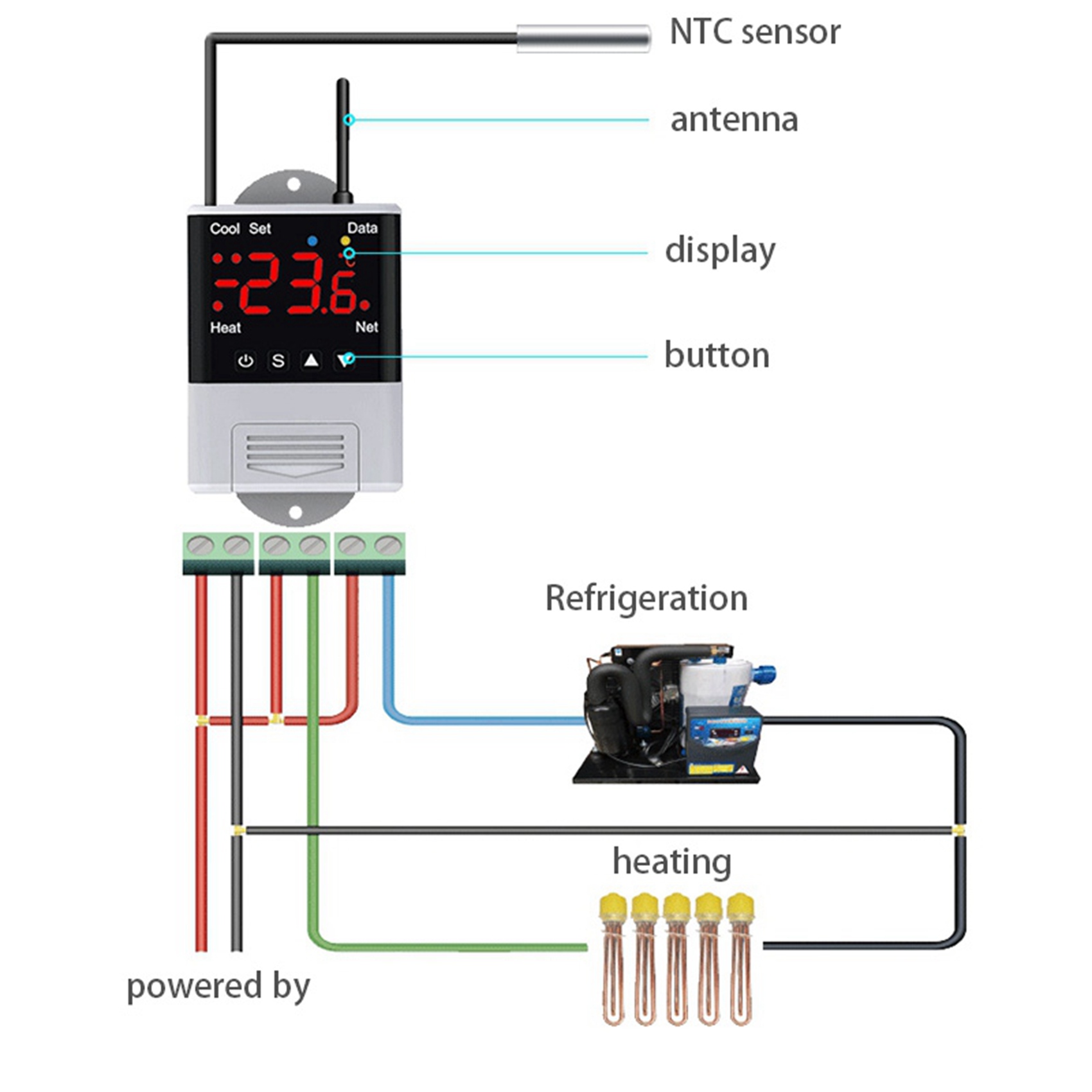 Wifi Thermostat - AFOURT-2X Wireless Wifi Temperature Controller Thermostat