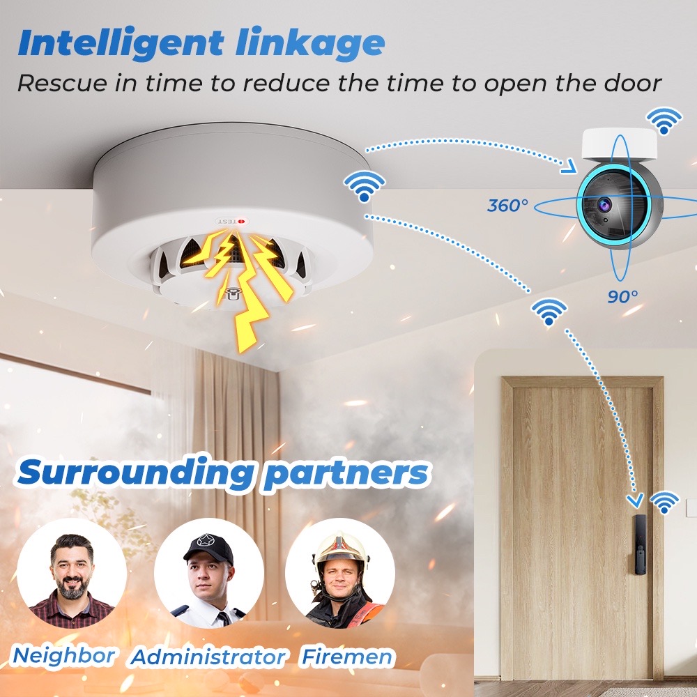 Tuya WiFi Temperature and Humi - Wifi Thermostat 评论和价格