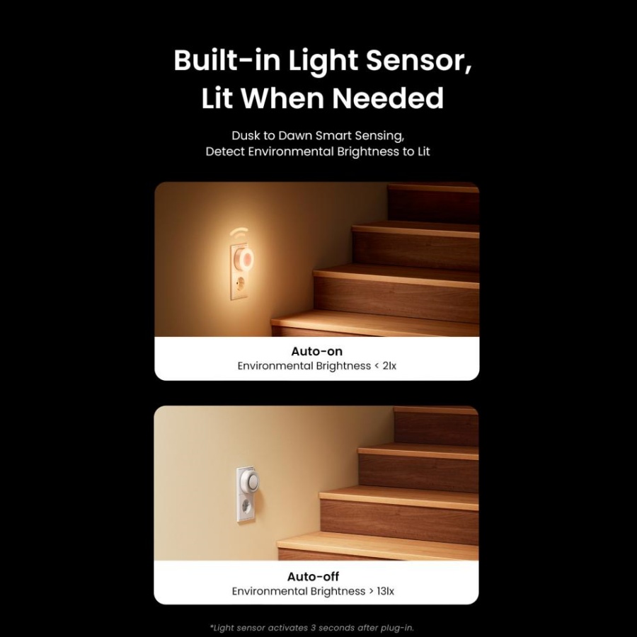 Yeelight Plug-in Light Sensor  - Smart Home Yeelight 评论和价格