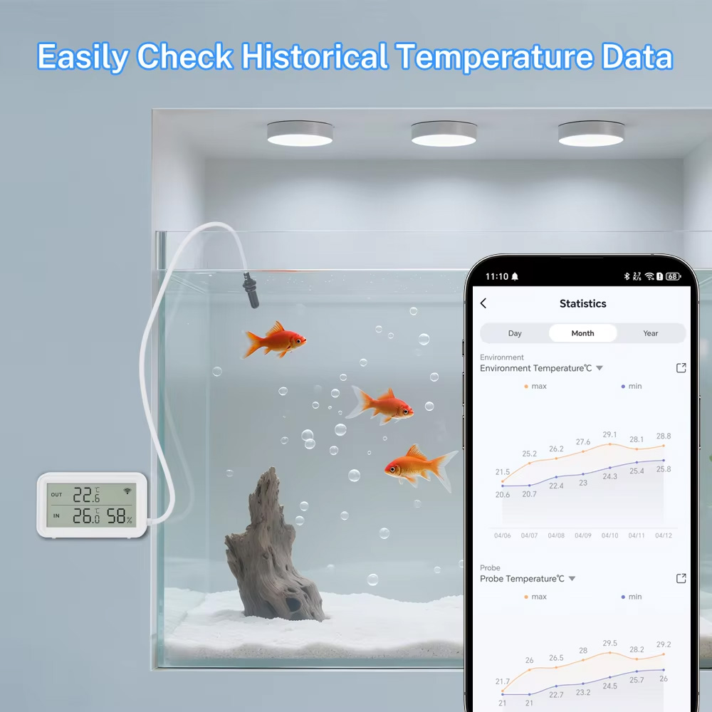 External Waterproof Probe Temp - Wifi Thermostat 评论和价格