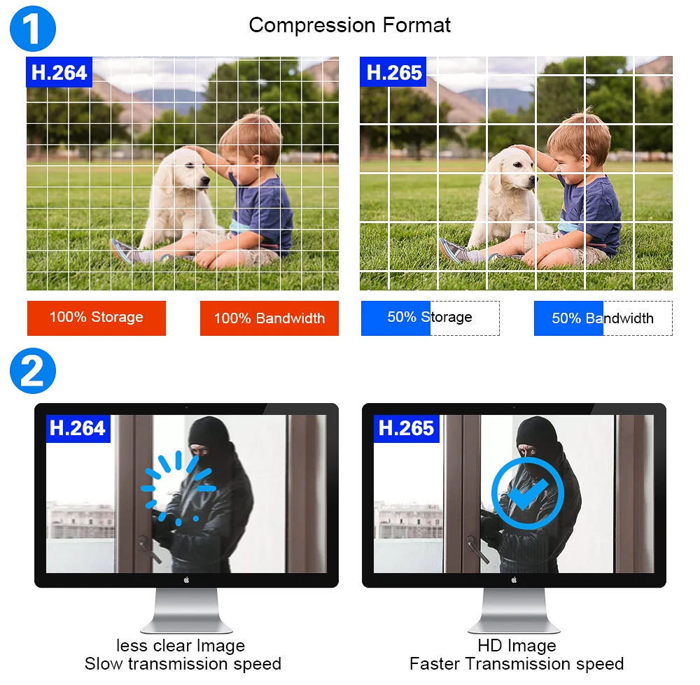 POE NVR XMEYE 10CH 8 Channel 4 - Security Ip Camera 评论和价格