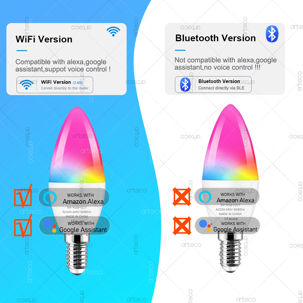 Tuya E14 Candle Lamp Smart Lif - Smart Bulb 评论和价格