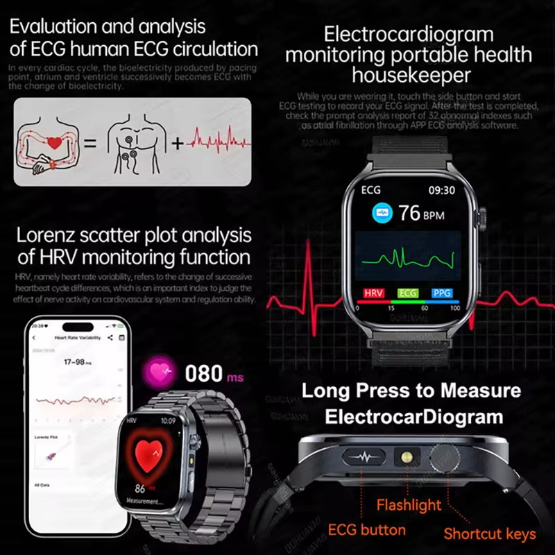 New AI Micro Physical Exam Sma - Smart Home Energy Management 评论和价格