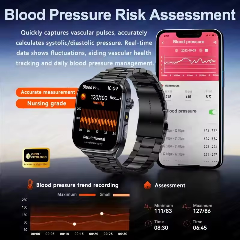 New AI Micro Physical Exam Sma - Smart Home Energy Management 评论和价格