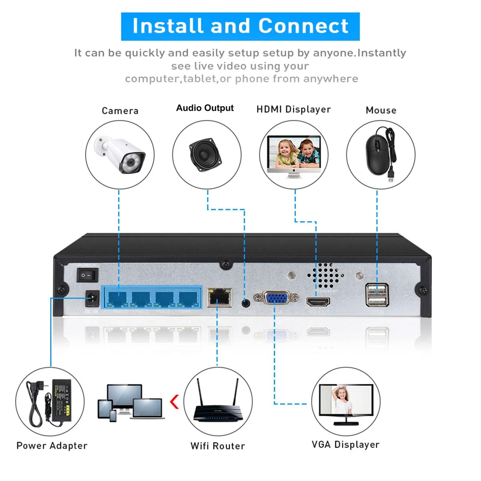 4CH 8CH 48v POE 4K NVR Onvif H - Security Ip Camera 评论和价格