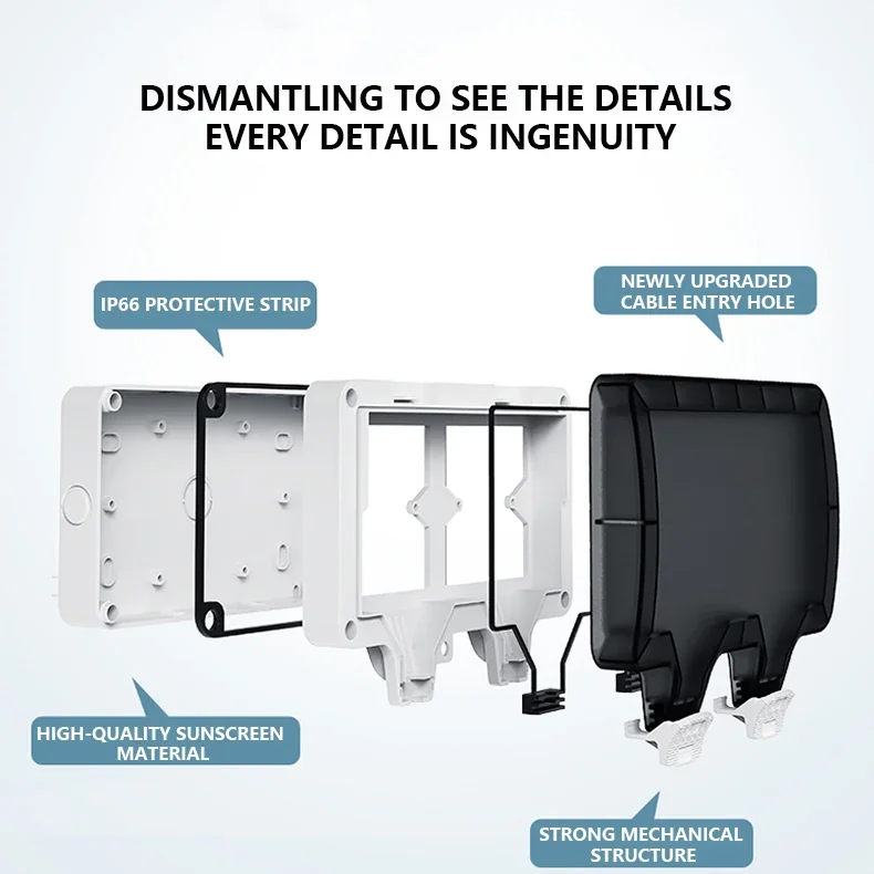 Tuya Power Socket IP66 Outdoor - Smart Home Box 评论和价格
