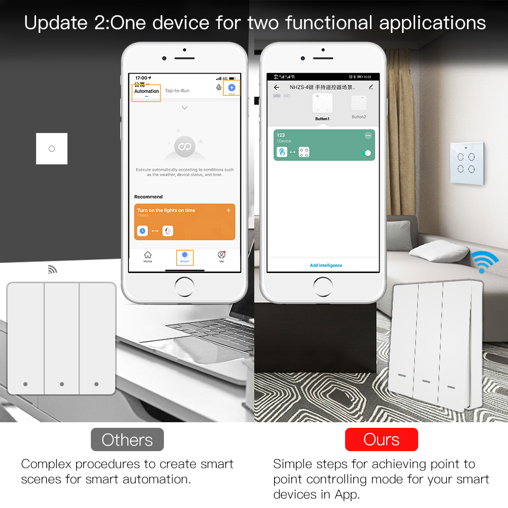 MOES Tuya ZigBee Scene Switch  - Tuya Smart Switch 评论和价格