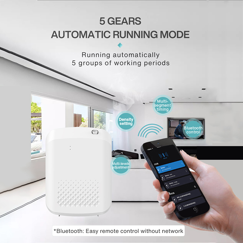 Smart Aroma Diffuser Hotels Fr - Smart Home Hotel 评论和价格
