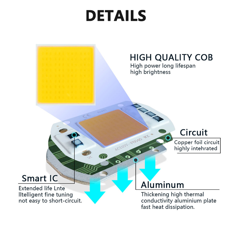 3000K 6000K LED COB Chip Light - Smart Bulb 评论和价格