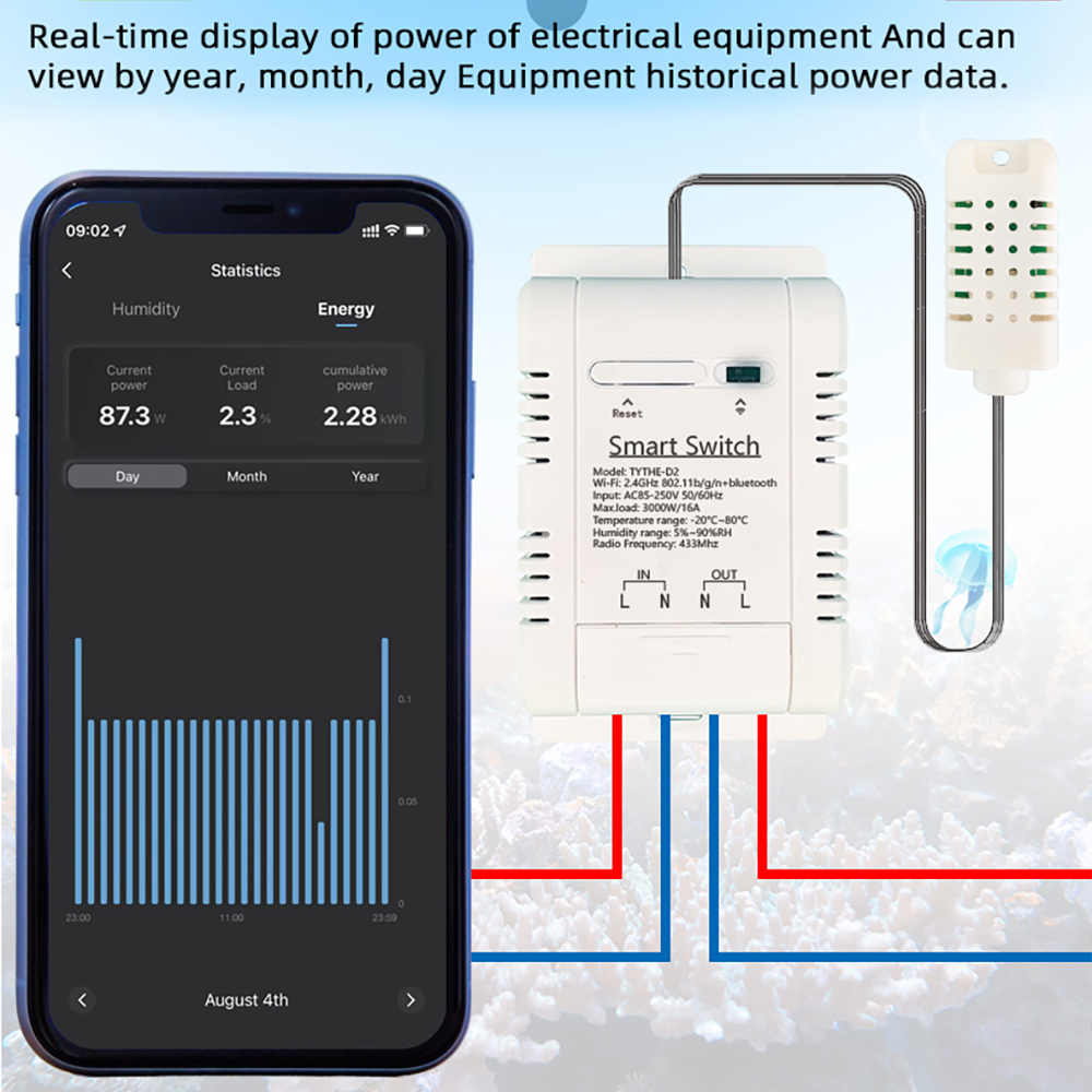 WiFi TH-16 Switch Tuya Wireles - Wifi Thermostat 评论和价格