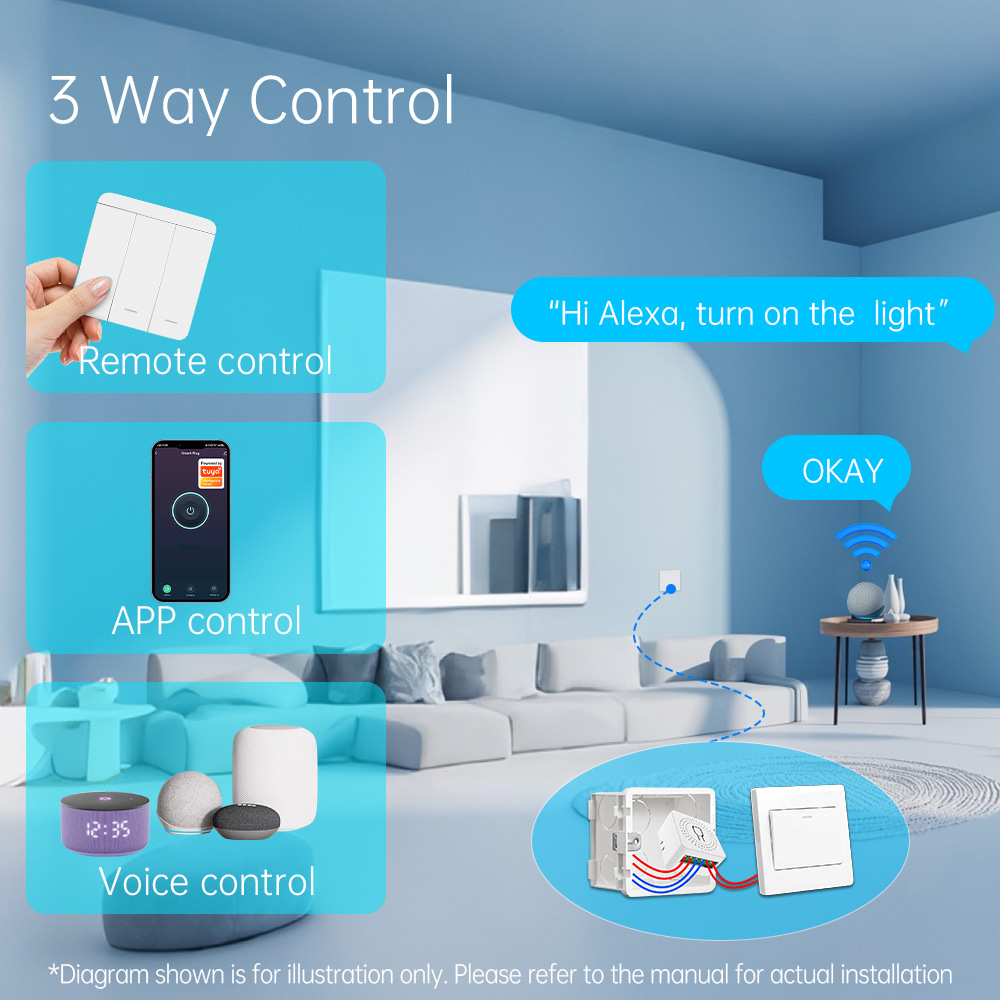 Tuya WiFi Smart Light Switch S - Tuya Smart Switch 评论和价格