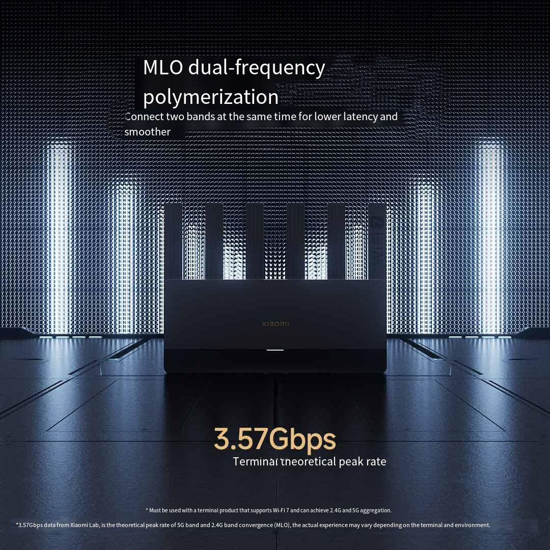 Xiaomi Mijia Router BE6500 WiF - Smart Home Yeelight 评论和价格