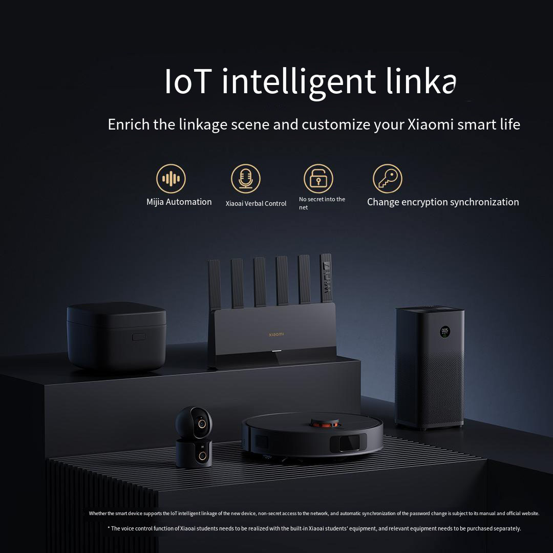 Xiaomi Mijia Router BE6500 WiF - Smart Home Yeelight 评论和价格