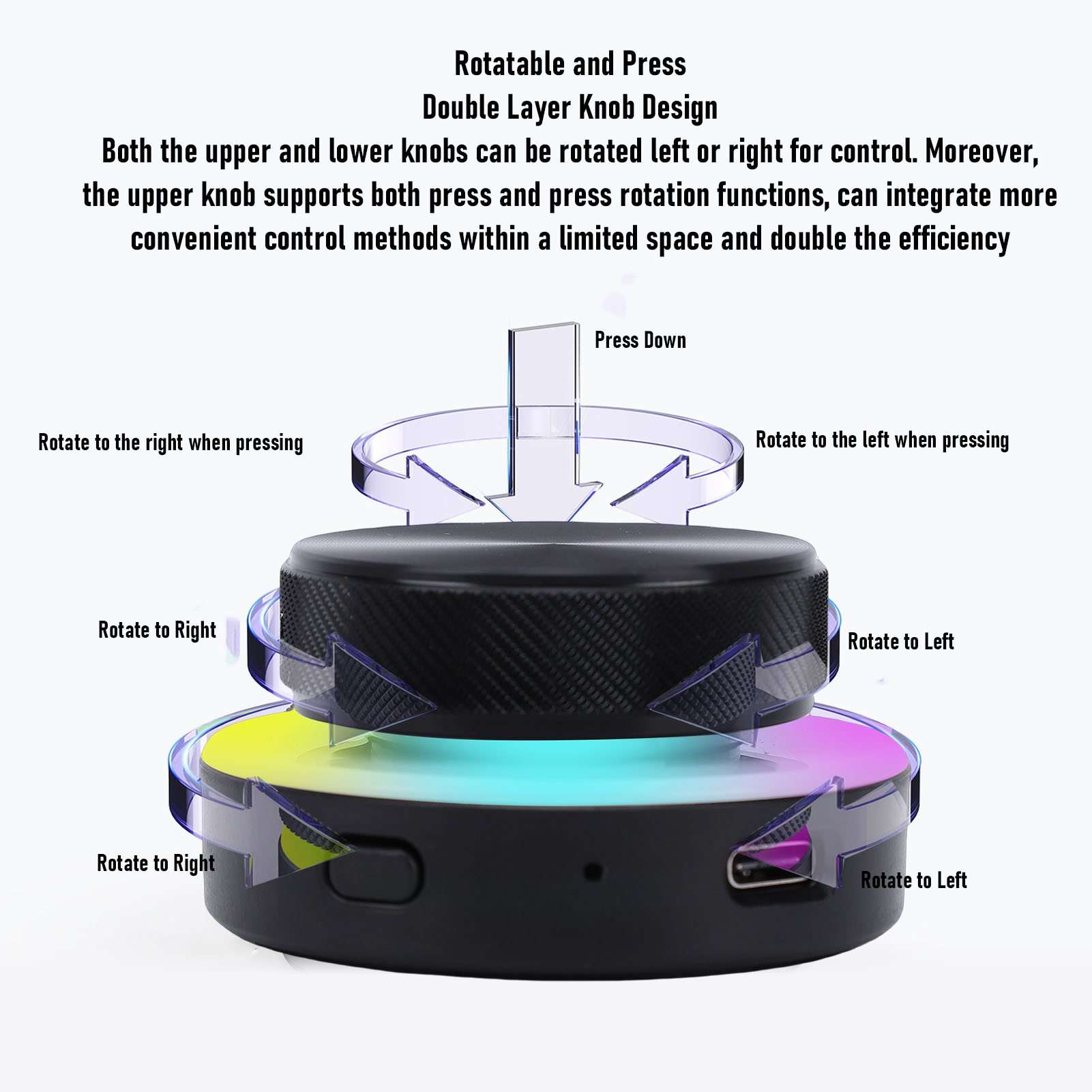 Customizable Knob Controller 2 - Smart Home Pc 评论和价格