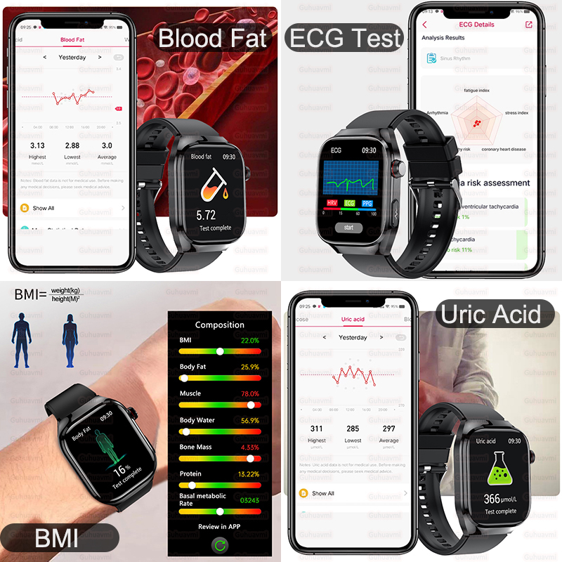 2025 New Nursing Grade Uric ac - Smart Home Energy Management 评论和价格