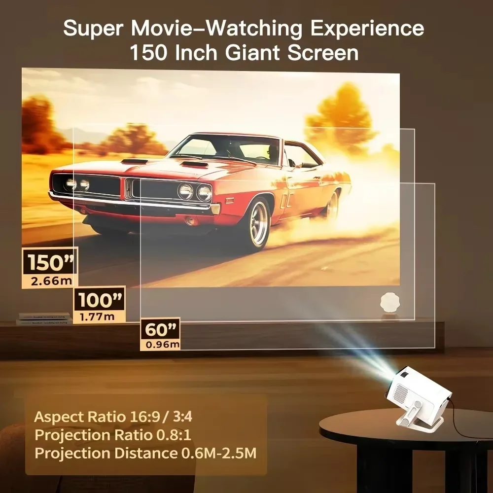 Mini Projector Wifi6 and BT5.4 - Smart Home Retrofit 评论和价格