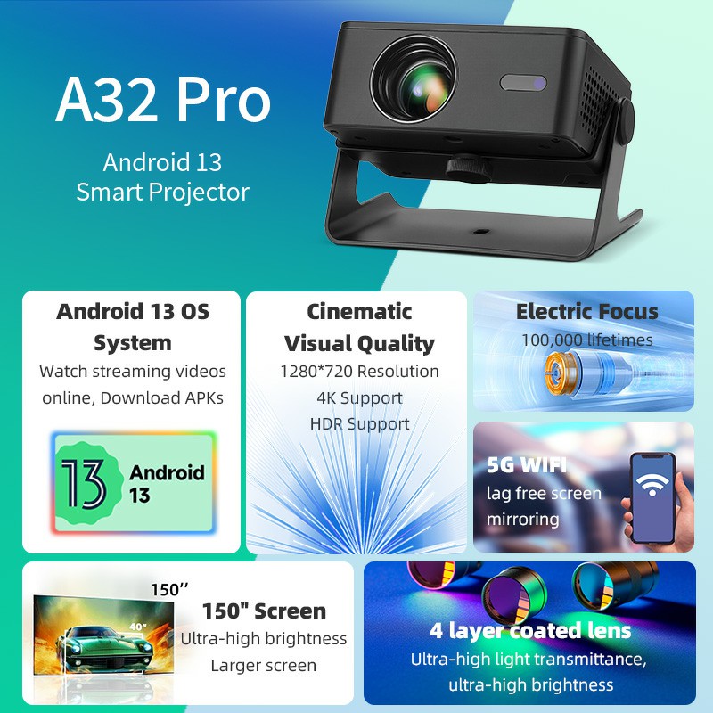 AUN A32 Pro Android 13 Project - Smart Home Retrofit 评论和价格