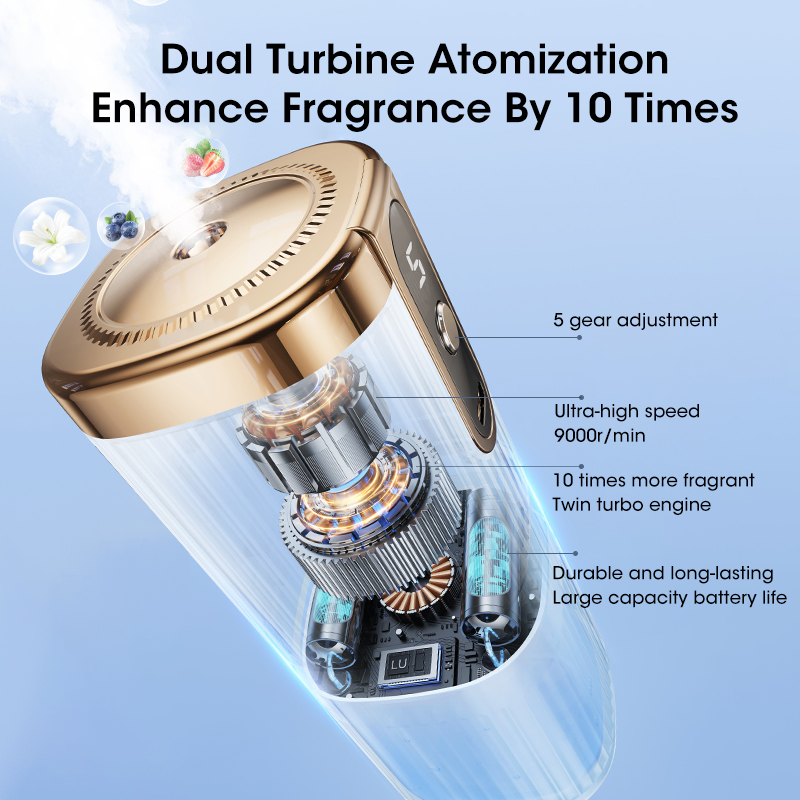 USB Smart Perfume Humidifier F - Smart Home Usb 评论和价格