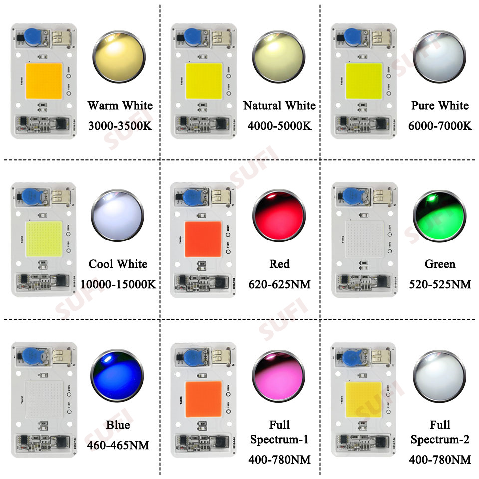 Smart IC 20W 30W 50W Warm Natu - Smart Bulb 评论和价格