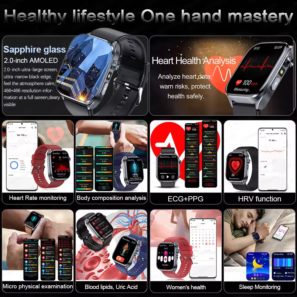 2026 New AI Health Detection E - Smart Home Energy Management 评论和价格