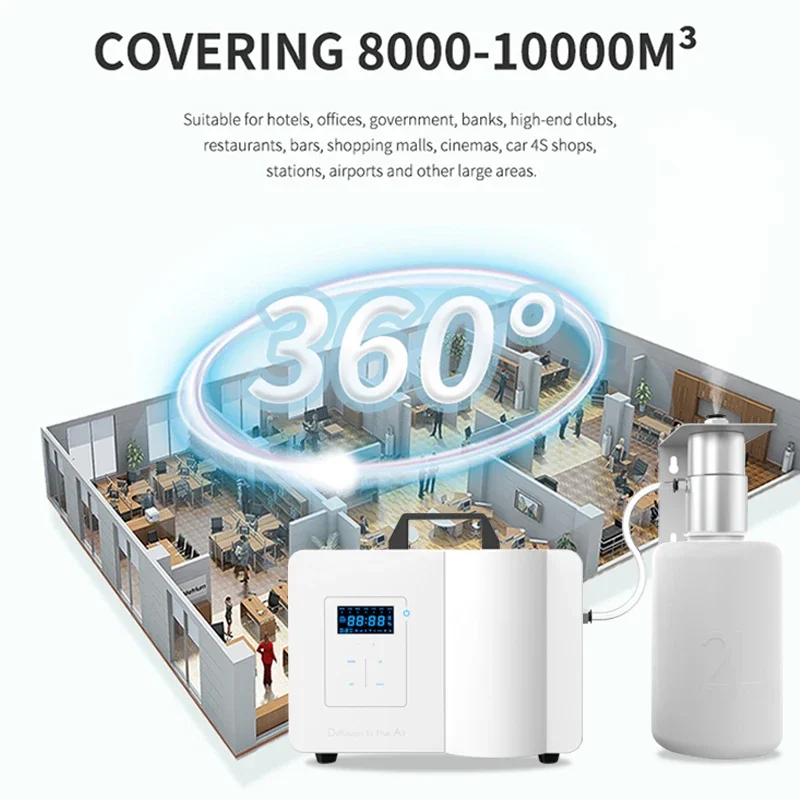 Namste Scent Diffuser Smart Bl - Smart Home Hotel 评论和价格
