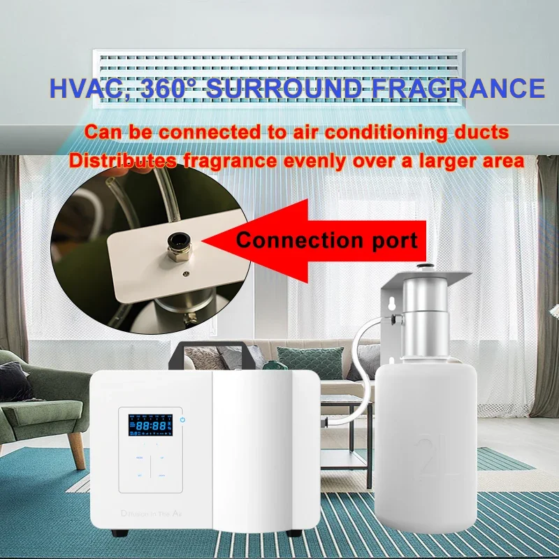 Namste Scent Diffuser Smart Bl - Smart Home Hotel 评论和价格