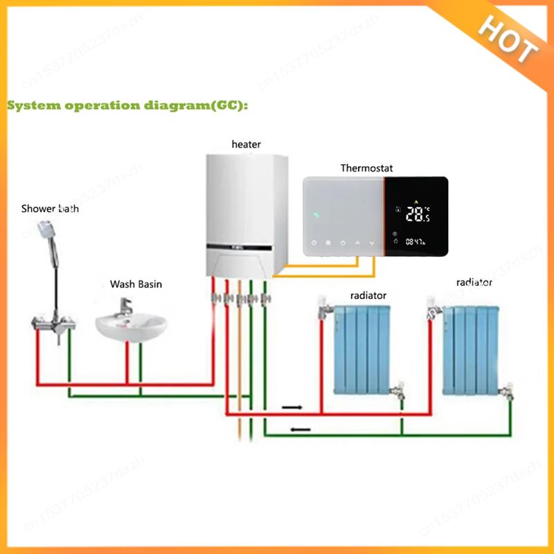 A43M Smart Wifi Thermostat For - Wifi Thermostat 评论和价格
