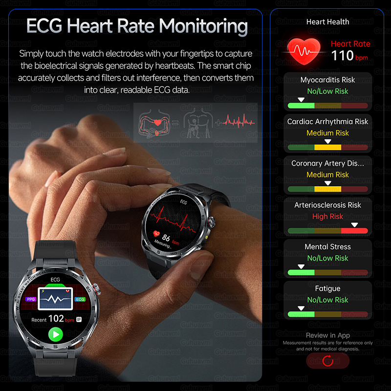 2026 New Smart Watch Accurate  - Smart Home Energy Management 评论和价格