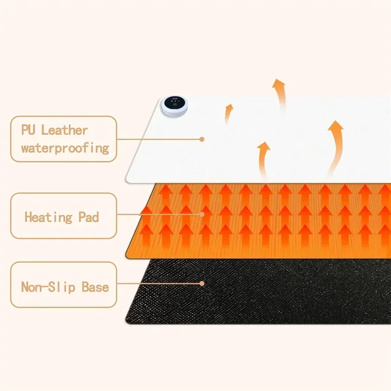 Extra Large Heated Desk Pad El - Smart Home Pc 评论和价格