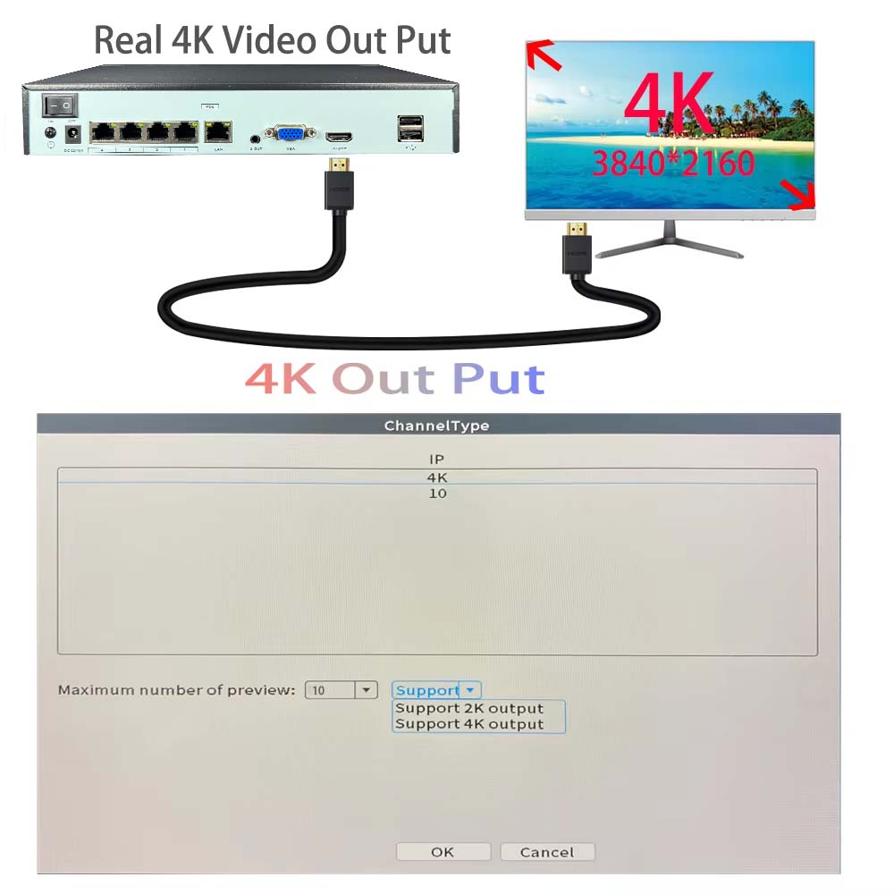 4K 10CH NVR 4/8Port POE For 8M - Security Ip Camera 评论和价格