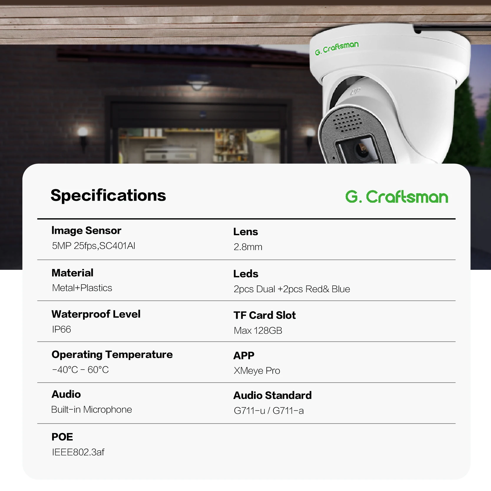 2026 New GX-DFD-M5C 5MP CMOS S - Security Ip Camera 评论和价格