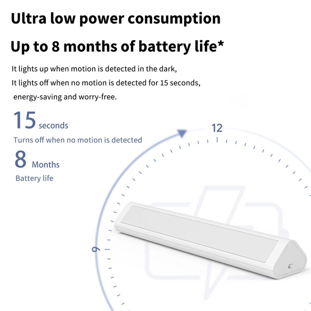 Aqara LED Corridor Night Light - Smart Home Xiaomi Devices 评论和价格