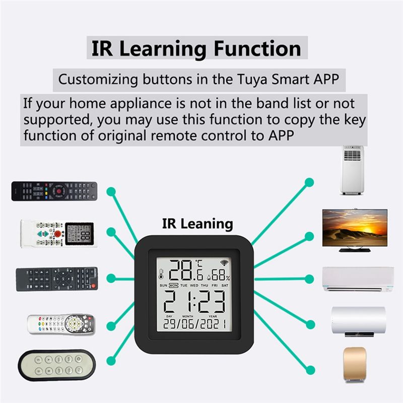 A76I-S09A Wifi Plastic Intelli - Wifi Thermostat 评论和价格