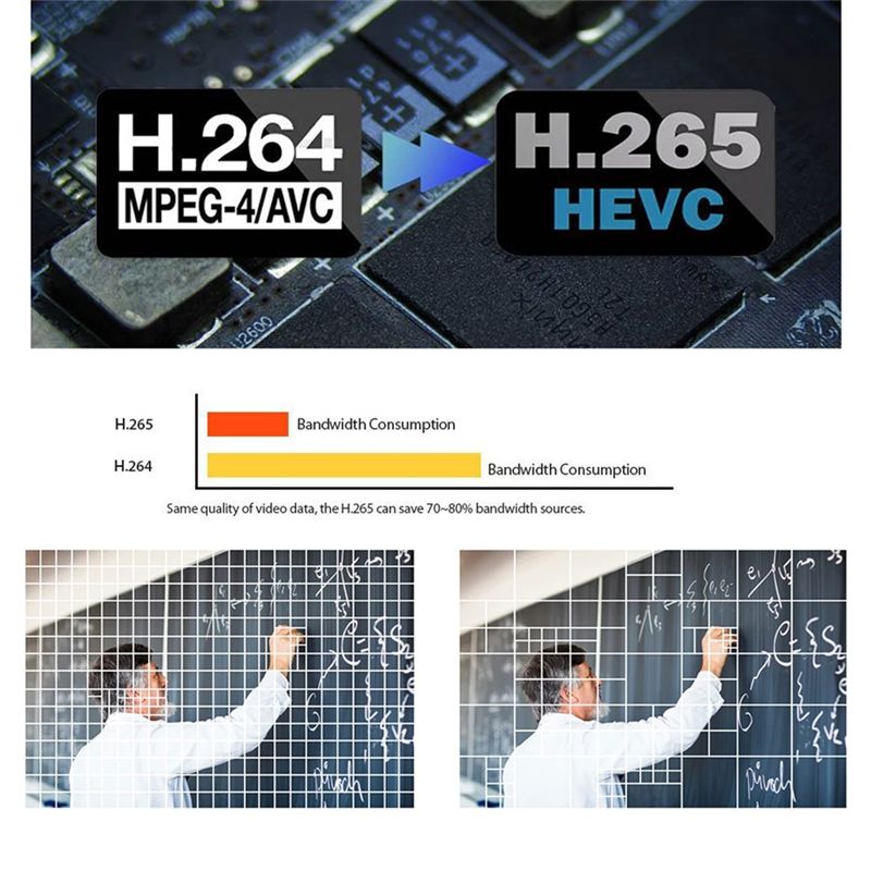 B68C Xmeye 4K 8CH POE NVR 8Cha - Security Ip Camera 评论和价格
