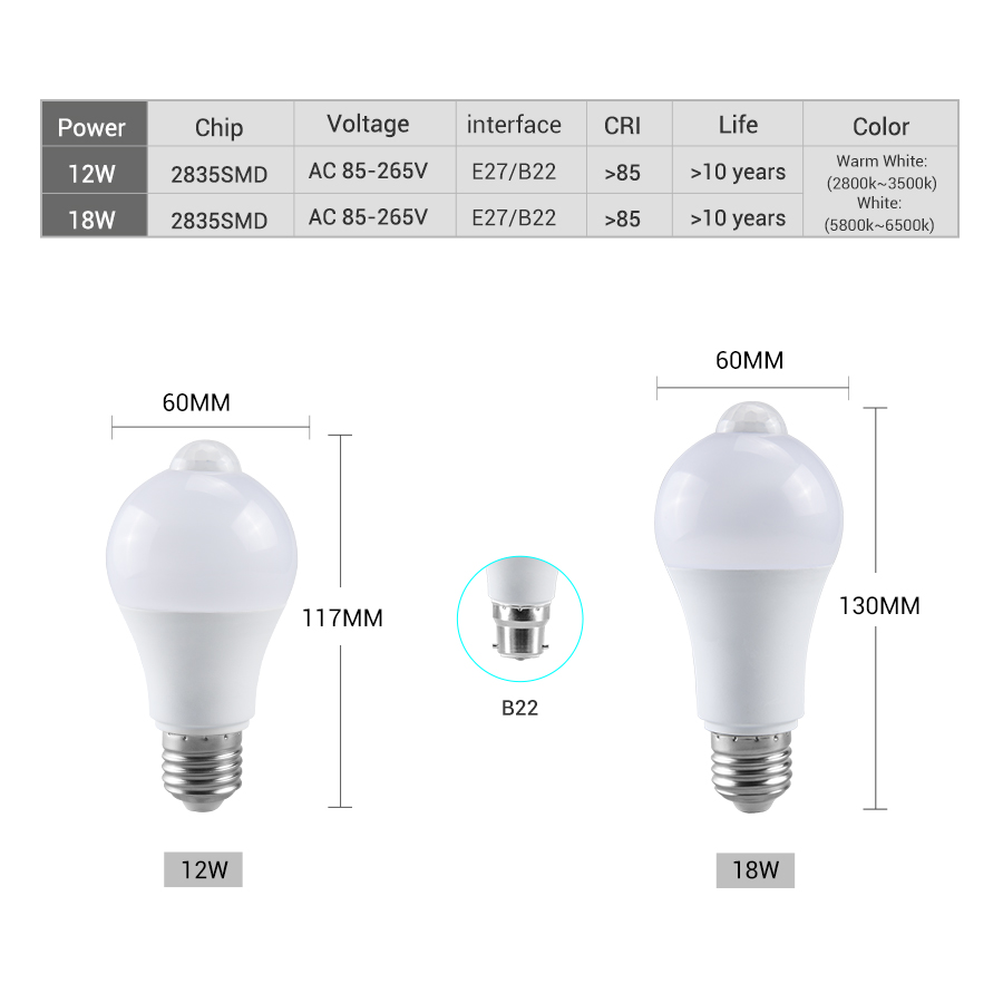 PIR Motion Sensor LED Light Bu - Smart Bulb 评论和价格