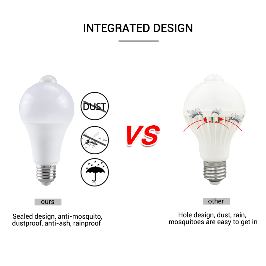 PIR Motion Sensor LED Light Bu - Smart Bulb 评论和价格