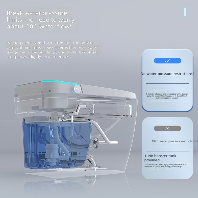 Smart Toilet, Pink, All-in-1 A - Smart Home Hotel 评论和价格