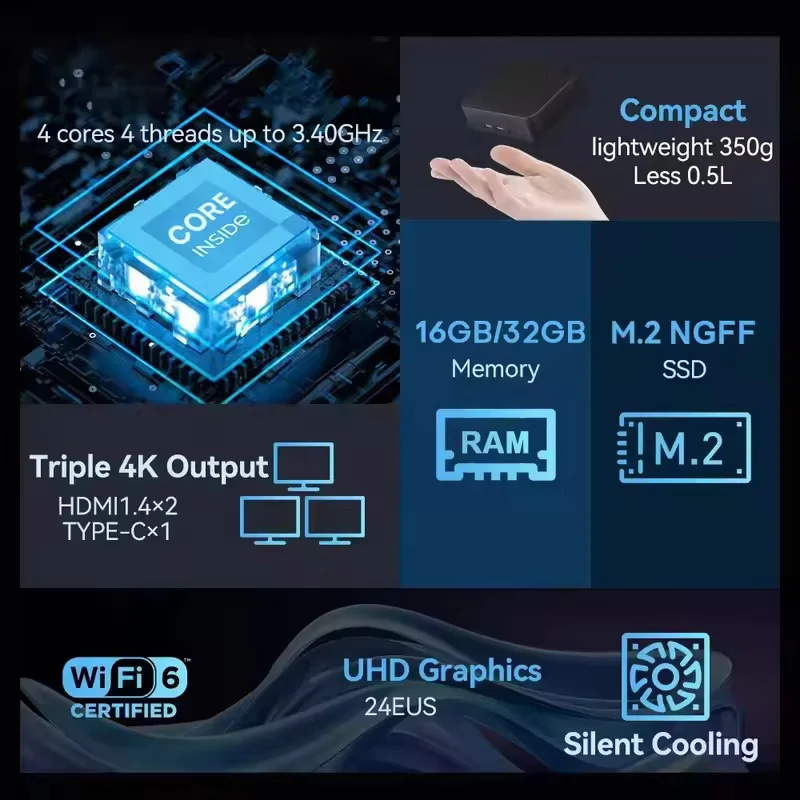 NEW Mini PC Windows 11 Intel N - Smart Home Pc 评论和价格