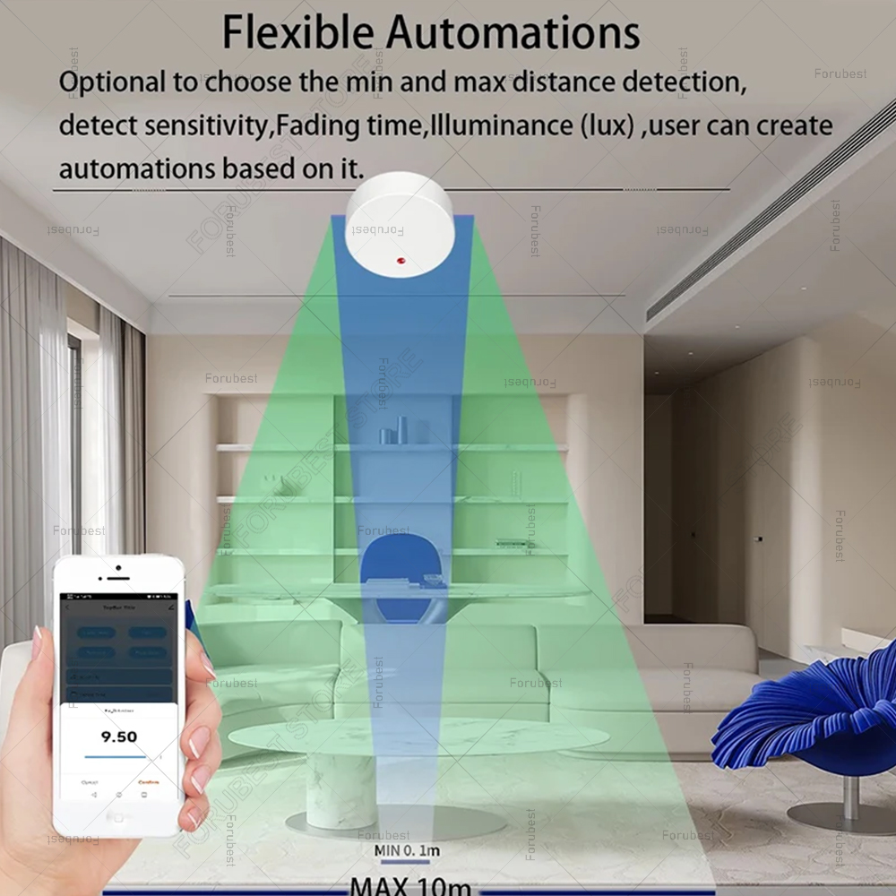 ZigBee Wifi MmWave Human Prese - Smart Home Retrofit 评论和价格