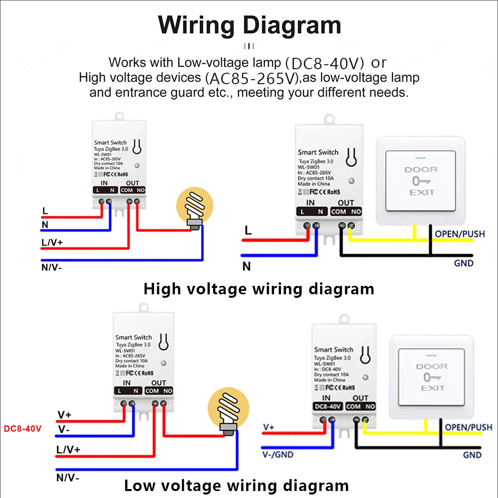 Tuya ZigBee Smart Switch Modul - Tuya Smart Switch 评论和价格