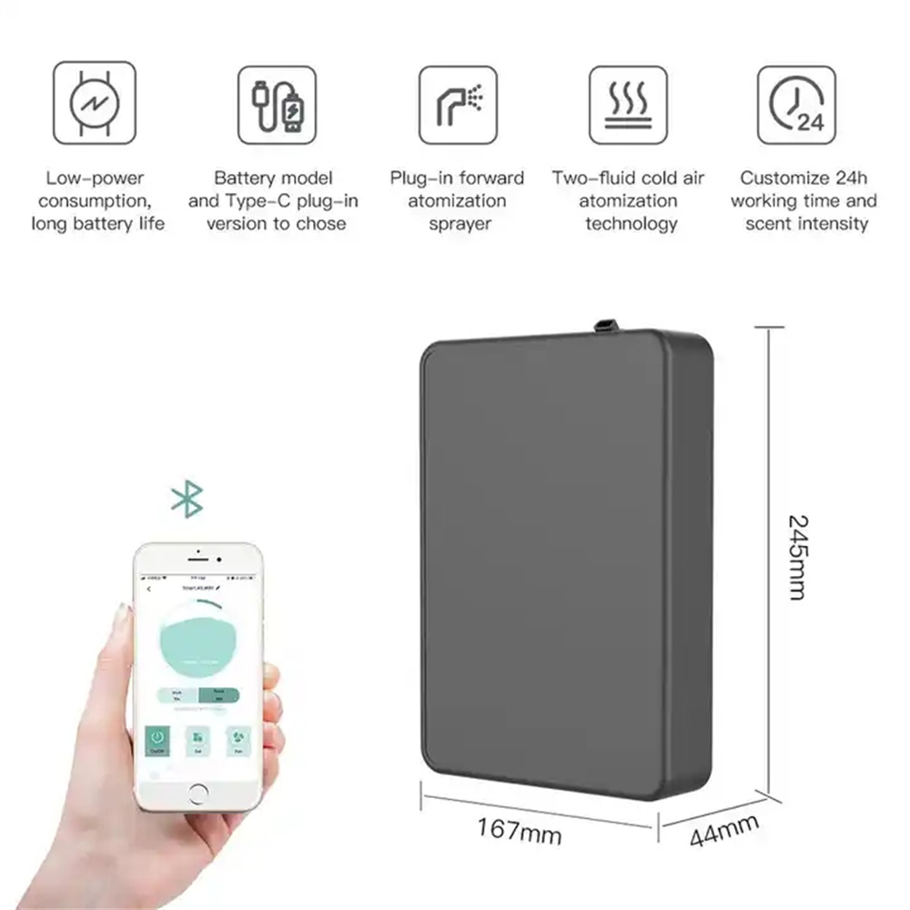 Covers 500m³ Aroma Diffuser Sm - Smart Home Hotel 评论和价格