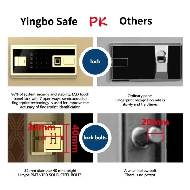 household smart large safe box - Smart Home Box 评论和价格